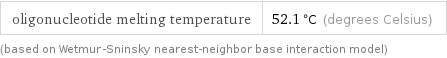 oligonucleotide melting temperature | 52.1 °C (degrees Celsius) (based on Wetmur-Sninsky nearest-neighbor base interaction model)