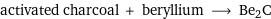 activated charcoal + beryllium ⟶ Be2C