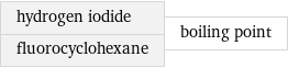 hydrogen iodide fluorocyclohexane | boiling point