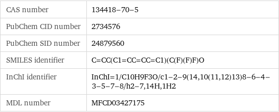 CAS number | 134418-70-5 PubChem CID number | 2734576 PubChem SID number | 24879560 SMILES identifier | C=CC(C1=CC=CC=C1)(C(F)(F)F)O InChI identifier | InChI=1/C10H9F3O/c1-2-9(14, 10(11, 12)13)8-6-4-3-5-7-8/h2-7, 14H, 1H2 MDL number | MFCD03427175