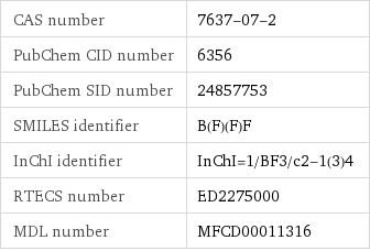 CAS number | 7637-07-2 PubChem CID number | 6356 PubChem SID number | 24857753 SMILES identifier | B(F)(F)F InChI identifier | InChI=1/BF3/c2-1(3)4 RTECS number | ED2275000 MDL number | MFCD00011316