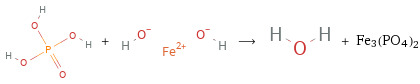  + ⟶ + Fe3(PO4)2