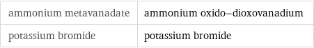 ammonium metavanadate | ammonium oxido-dioxovanadium potassium bromide | potassium bromide