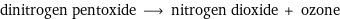 dinitrogen pentoxide ⟶ nitrogen dioxide + ozone