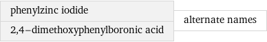 phenylzinc iodide 2, 4-dimethoxyphenylboronic acid | alternate names