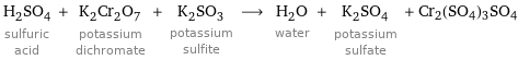 H_2SO_4 sulfuric acid + K_2Cr_2O_7 potassium dichromate + K_2SO_3 potassium sulfite ⟶ H_2O water + K_2SO_4 potassium sulfate + Cr2(SO4)3SO4