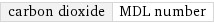 carbon dioxide | MDL number