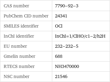 CAS number | 7790-92-3 PubChem CID number | 24341 SMILES identifier | OCl InChI identifier | InChI=1/ClHO/c1-2/h2H EU number | 232-232-5 Gmelin number | 688 RTECS number | NH3470000 NSC number | 21546