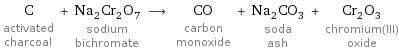 C activated charcoal + Na_2Cr_2O_7 sodium bichromate ⟶ CO carbon monoxide + Na_2CO_3 soda ash + Cr_2O_3 chromium(III) oxide