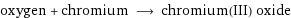 oxygen + chromium ⟶ chromium(III) oxide