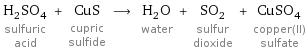 H_2SO_4 sulfuric acid + CuS cupric sulfide ⟶ H_2O water + SO_2 sulfur dioxide + CuSO_4 copper(II) sulfate
