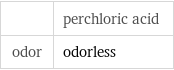  | perchloric acid odor | odorless