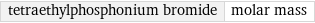 tetraethylphosphonium bromide | molar mass