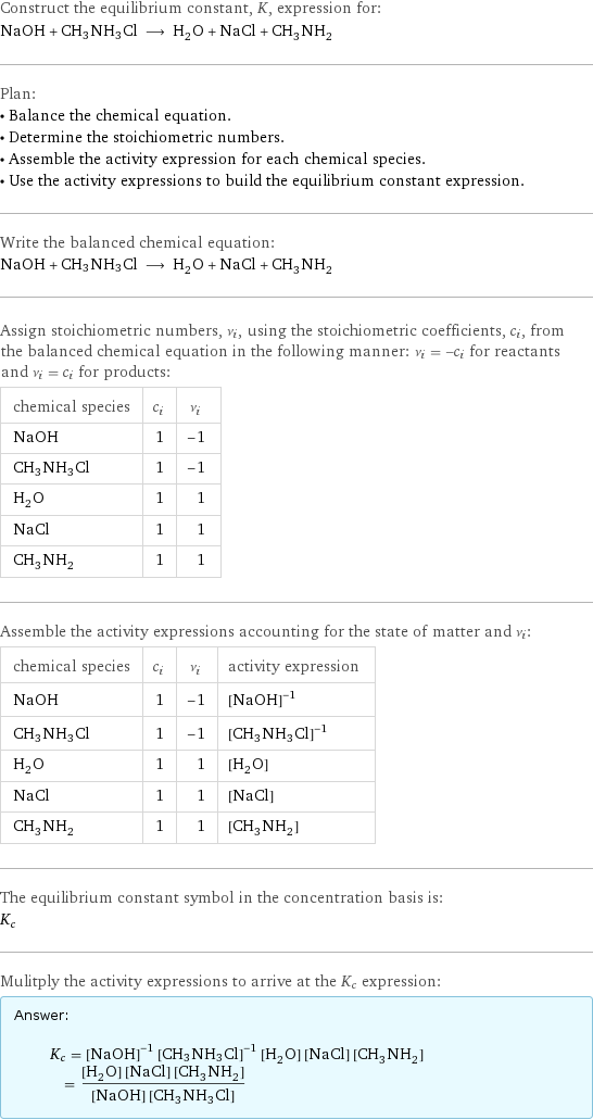 Construct the equilibrium constant, K, expression for: NaOH + CH3NH3Cl ⟶ H_2O + NaCl + CH_3NH_2 Plan: • Balance the chemical equation. • Determine the stoichiometric numbers. • Assemble the activity expression for each chemical species. • Use the activity expressions to build the equilibrium constant expression. Write the balanced chemical equation: NaOH + CH3NH3Cl ⟶ H_2O + NaCl + CH_3NH_2 Assign stoichiometric numbers, ν_i, using the stoichiometric coefficients, c_i, from the balanced chemical equation in the following manner: ν_i = -c_i for reactants and ν_i = c_i for products: chemical species | c_i | ν_i NaOH | 1 | -1 CH3NH3Cl | 1 | -1 H_2O | 1 | 1 NaCl | 1 | 1 CH_3NH_2 | 1 | 1 Assemble the activity expressions accounting for the state of matter and ν_i: chemical species | c_i | ν_i | activity expression NaOH | 1 | -1 | ([NaOH])^(-1) CH3NH3Cl | 1 | -1 | ([CH3NH3Cl])^(-1) H_2O | 1 | 1 | [H2O] NaCl | 1 | 1 | [NaCl] CH_3NH_2 | 1 | 1 | [CH3NH2] The equilibrium constant symbol in the concentration basis is: K_c Mulitply the activity expressions to arrive at the K_c expression: Answer: |   | K_c = ([NaOH])^(-1) ([CH3NH3Cl])^(-1) [H2O] [NaCl] [CH3NH2] = ([H2O] [NaCl] [CH3NH2])/([NaOH] [CH3NH3Cl])