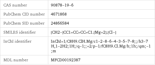 CAS number | 90878-19-6 PubChem CID number | 4671868 PubChem SID number | 24866584 SMILES identifier | [CH2-]CC1=CC=CC=C1.[Mg+2].[Cl-] InChI identifier | InChI=1/C8H9.ClH.Mg/c1-2-8-6-4-3-5-7-8;;/h3-7H, 1-2H2;1H;/q-1;;+2/p-1/fC8H9.Cl.Mg/h;1h;/qm;-1;m MDL number | MFCD00192387
