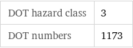 DOT hazard class | 3 DOT numbers | 1173