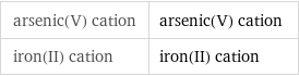 arsenic(V) cation | arsenic(V) cation iron(II) cation | iron(II) cation