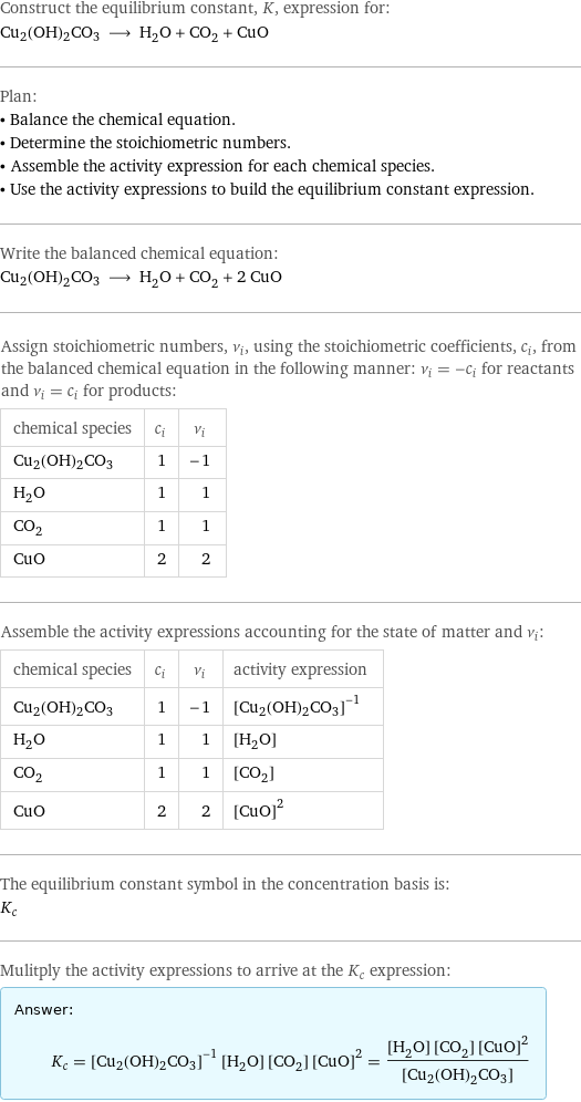 Construct the equilibrium constant, K, expression for: Cu2(OH)2CO3 ⟶ H_2O + CO_2 + CuO Plan: • Balance the chemical equation. • Determine the stoichiometric numbers. • Assemble the activity expression for each chemical species. • Use the activity expressions to build the equilibrium constant expression. Write the balanced chemical equation: Cu2(OH)2CO3 ⟶ H_2O + CO_2 + 2 CuO Assign stoichiometric numbers, ν_i, using the stoichiometric coefficients, c_i, from the balanced chemical equation in the following manner: ν_i = -c_i for reactants and ν_i = c_i for products: chemical species | c_i | ν_i Cu2(OH)2CO3 | 1 | -1 H_2O | 1 | 1 CO_2 | 1 | 1 CuO | 2 | 2 Assemble the activity expressions accounting for the state of matter and ν_i: chemical species | c_i | ν_i | activity expression Cu2(OH)2CO3 | 1 | -1 | ([Cu2(OH)2CO3])^(-1) H_2O | 1 | 1 | [H2O] CO_2 | 1 | 1 | [CO2] CuO | 2 | 2 | ([CuO])^2 The equilibrium constant symbol in the concentration basis is: K_c Mulitply the activity expressions to arrive at the K_c expression: Answer: |   | K_c = ([Cu2(OH)2CO3])^(-1) [H2O] [CO2] ([CuO])^2 = ([H2O] [CO2] ([CuO])^2)/([Cu2(OH)2CO3])