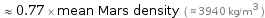  ≈ 0.77 × mean Mars density ( ≈ 3940 kg/m^3 )