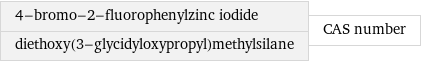 4-bromo-2-fluorophenylzinc iodide diethoxy(3-glycidyloxypropyl)methylsilane | CAS number