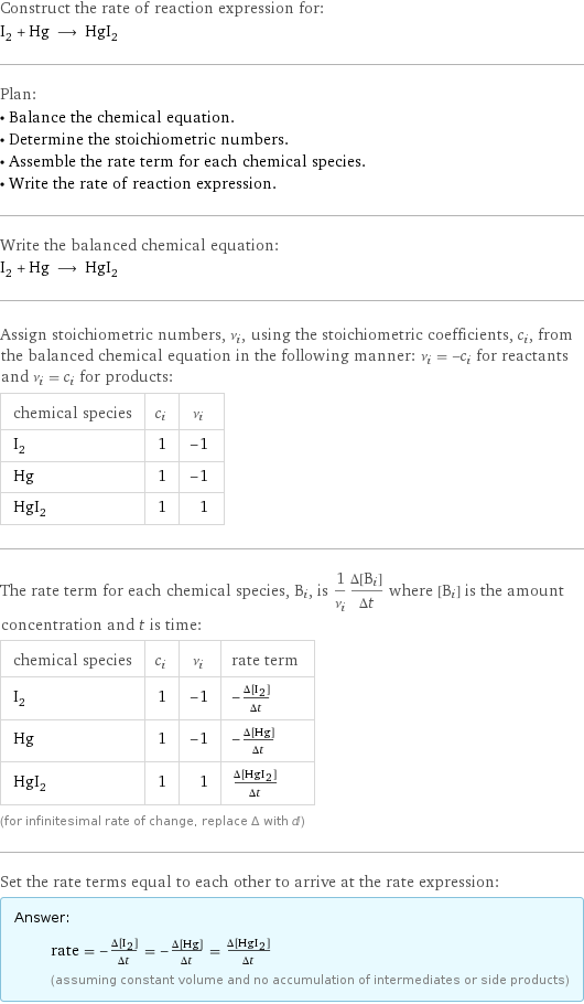 Construct the rate of reaction expression for: I_2 + Hg ⟶ HgI_2 Plan: • Balance the chemical equation. • Determine the stoichiometric numbers. • Assemble the rate term for each chemical species. • Write the rate of reaction expression. Write the balanced chemical equation: I_2 + Hg ⟶ HgI_2 Assign stoichiometric numbers, ν_i, using the stoichiometric coefficients, c_i, from the balanced chemical equation in the following manner: ν_i = -c_i for reactants and ν_i = c_i for products: chemical species | c_i | ν_i I_2 | 1 | -1 Hg | 1 | -1 HgI_2 | 1 | 1 The rate term for each chemical species, B_i, is 1/ν_i(Δ[B_i])/(Δt) where [B_i] is the amount concentration and t is time: chemical species | c_i | ν_i | rate term I_2 | 1 | -1 | -(Δ[I2])/(Δt) Hg | 1 | -1 | -(Δ[Hg])/(Δt) HgI_2 | 1 | 1 | (Δ[HgI2])/(Δt) (for infinitesimal rate of change, replace Δ with d) Set the rate terms equal to each other to arrive at the rate expression: Answer: |   | rate = -(Δ[I2])/(Δt) = -(Δ[Hg])/(Δt) = (Δ[HgI2])/(Δt) (assuming constant volume and no accumulation of intermediates or side products)