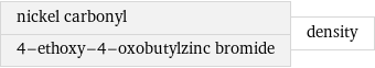 nickel carbonyl 4-ethoxy-4-oxobutylzinc bromide | density