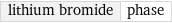 lithium bromide | phase