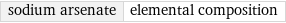 sodium arsenate | elemental composition