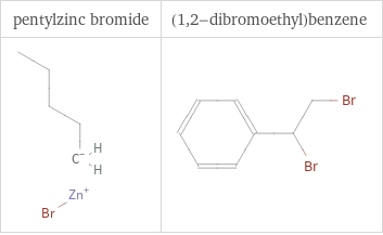 Structure diagrams