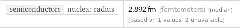 semiconductors | nuclear radius | 2.892 fm (femtometers) (median) (based on 1 values; 2 unavailable)