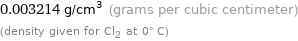 0.003214 g/cm^3 (grams per cubic centimeter) (density given for Cl2 at 0° C)