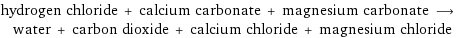 hydrogen chloride + calcium carbonate + magnesium carbonate ⟶ water + carbon dioxide + calcium chloride + magnesium chloride