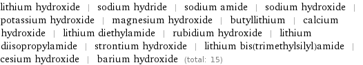 lithium hydroxide | sodium hydride | sodium amide | sodium hydroxide | potassium hydroxide | magnesium hydroxide | butyllithium | calcium hydroxide | lithium diethylamide | rubidium hydroxide | lithium diisopropylamide | strontium hydroxide | lithium bis(trimethylsilyl)amide | cesium hydroxide | barium hydroxide (total: 15)