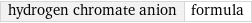 hydrogen chromate anion | formula