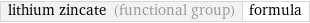 lithium zincate (functional group) | formula