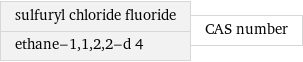 sulfuryl chloride fluoride ethane-1, 1, 2, 2-d 4 | CAS number