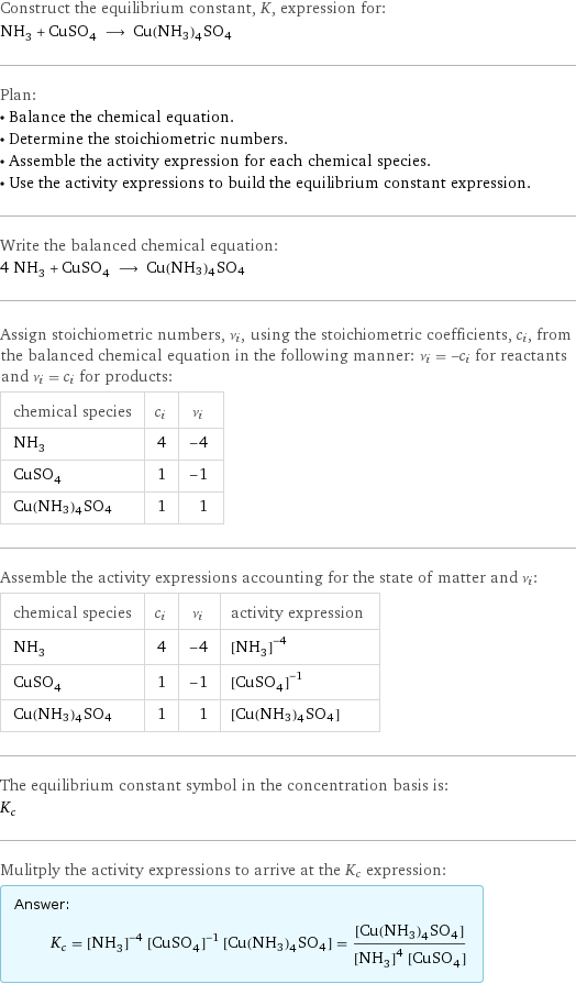 Construct the equilibrium constant, K, expression for: NH_3 + CuSO_4 ⟶ Cu(NH3)4SO4 Plan: • Balance the chemical equation. • Determine the stoichiometric numbers. • Assemble the activity expression for each chemical species. • Use the activity expressions to build the equilibrium constant expression. Write the balanced chemical equation: 4 NH_3 + CuSO_4 ⟶ Cu(NH3)4SO4 Assign stoichiometric numbers, ν_i, using the stoichiometric coefficients, c_i, from the balanced chemical equation in the following manner: ν_i = -c_i for reactants and ν_i = c_i for products: chemical species | c_i | ν_i NH_3 | 4 | -4 CuSO_4 | 1 | -1 Cu(NH3)4SO4 | 1 | 1 Assemble the activity expressions accounting for the state of matter and ν_i: chemical species | c_i | ν_i | activity expression NH_3 | 4 | -4 | ([NH3])^(-4) CuSO_4 | 1 | -1 | ([CuSO4])^(-1) Cu(NH3)4SO4 | 1 | 1 | [Cu(NH3)4SO4] The equilibrium constant symbol in the concentration basis is: K_c Mulitply the activity expressions to arrive at the K_c expression: Answer: |   | K_c = ([NH3])^(-4) ([CuSO4])^(-1) [Cu(NH3)4SO4] = ([Cu(NH3)4SO4])/(([NH3])^4 [CuSO4])