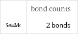  | bond counts  | 2 bonds