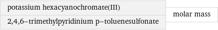 potassium hexacyanochromate(III) 2, 4, 6-trimethylpyridinium p-toluenesulfonate | molar mass