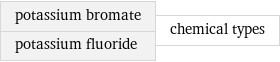 potassium bromate potassium fluoride | chemical types