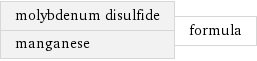 molybdenum disulfide manganese | formula