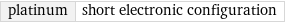 platinum | short electronic configuration