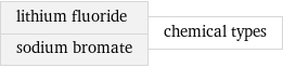 lithium fluoride sodium bromate | chemical types