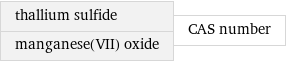 thallium sulfide manganese(VII) oxide | CAS number