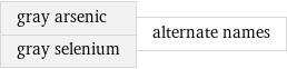 gray arsenic gray selenium | alternate names