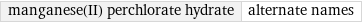 manganese(II) perchlorate hydrate | alternate names