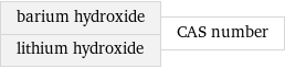 barium hydroxide lithium hydroxide | CAS number