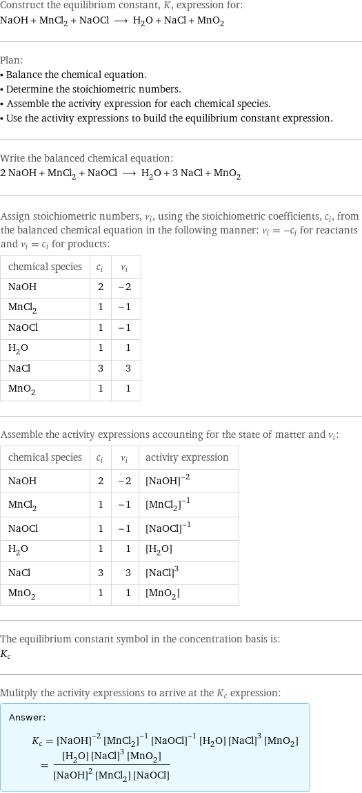 Construct the equilibrium constant, K, expression for: NaOH + MnCl_2 + NaOCl ⟶ H_2O + NaCl + MnO_2 Plan: • Balance the chemical equation. • Determine the stoichiometric numbers. • Assemble the activity expression for each chemical species. • Use the activity expressions to build the equilibrium constant expression. Write the balanced chemical equation: 2 NaOH + MnCl_2 + NaOCl ⟶ H_2O + 3 NaCl + MnO_2 Assign stoichiometric numbers, ν_i, using the stoichiometric coefficients, c_i, from the balanced chemical equation in the following manner: ν_i = -c_i for reactants and ν_i = c_i for products: chemical species | c_i | ν_i NaOH | 2 | -2 MnCl_2 | 1 | -1 NaOCl | 1 | -1 H_2O | 1 | 1 NaCl | 3 | 3 MnO_2 | 1 | 1 Assemble the activity expressions accounting for the state of matter and ν_i: chemical species | c_i | ν_i | activity expression NaOH | 2 | -2 | ([NaOH])^(-2) MnCl_2 | 1 | -1 | ([MnCl2])^(-1) NaOCl | 1 | -1 | ([NaOCl])^(-1) H_2O | 1 | 1 | [H2O] NaCl | 3 | 3 | ([NaCl])^3 MnO_2 | 1 | 1 | [MnO2] The equilibrium constant symbol in the concentration basis is: K_c Mulitply the activity expressions to arrive at the K_c expression: Answer: |   | K_c = ([NaOH])^(-2) ([MnCl2])^(-1) ([NaOCl])^(-1) [H2O] ([NaCl])^3 [MnO2] = ([H2O] ([NaCl])^3 [MnO2])/(([NaOH])^2 [MnCl2] [NaOCl])