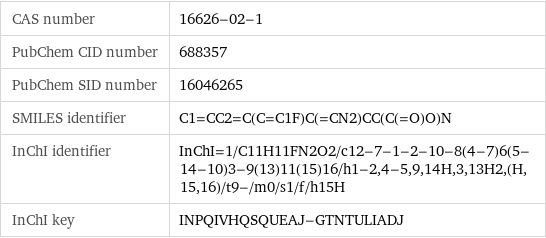 CAS number | 16626-02-1 PubChem CID number | 688357 PubChem SID number | 16046265 SMILES identifier | C1=CC2=C(C=C1F)C(=CN2)CC(C(=O)O)N InChI identifier | InChI=1/C11H11FN2O2/c12-7-1-2-10-8(4-7)6(5-14-10)3-9(13)11(15)16/h1-2, 4-5, 9, 14H, 3, 13H2, (H, 15, 16)/t9-/m0/s1/f/h15H InChI key | INPQIVHQSQUEAJ-GTNTULIADJ