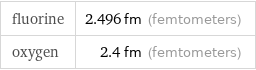 fluorine | 2.496 fm (femtometers) oxygen | 2.4 fm (femtometers)